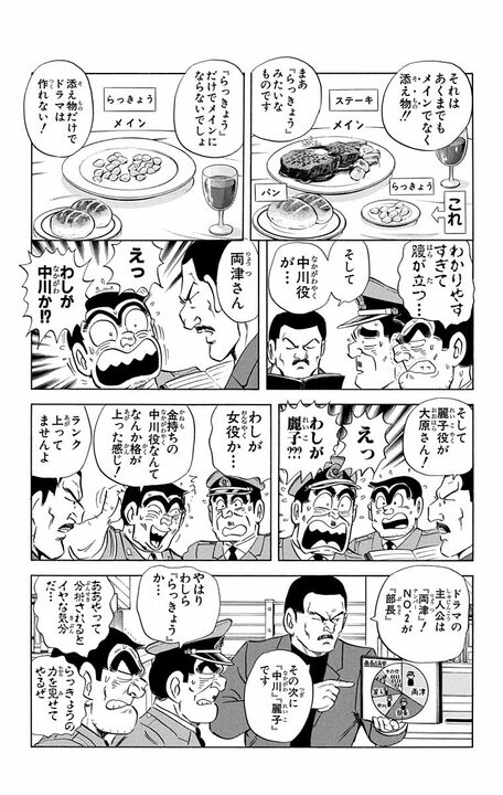 ドラマ版 【こち亀】の出演者はまさかの両さんたち本人！ なのに配役がめちゃくちゃで現場はカオスに..._8