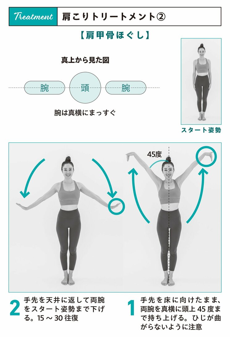 日本人のほとんどがカチカチ…肩こり、頭痛はもちろん、肩甲骨まわりをユルめるだけで改善する７つのやっかいな症状_4