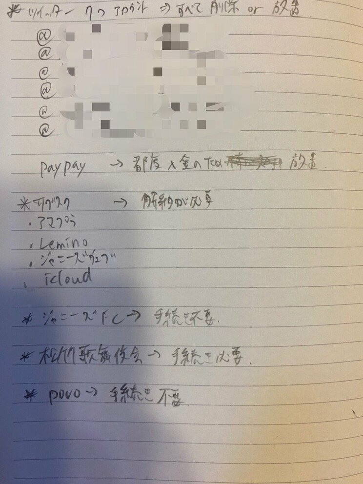 SNSのパスワード、サブスクリプションの解約手続きについて書かれている