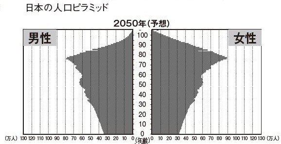 「子ども1人につき1000万円配ったらプラスしかない」…ひろゆきが考える、世界競争力ランキングで過去最低にまで落ちぶれた日本が採るべき少子化対策とは_5
