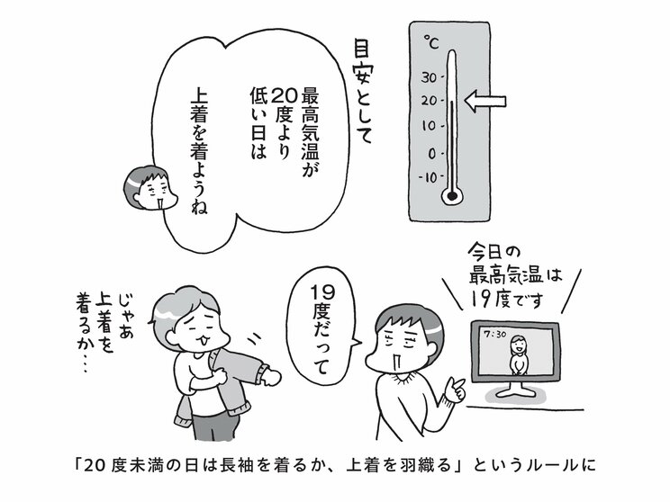 「冬でも半袖半ズボンで平気」発達障害の子どもに見られる「感覚過敏」や「感覚鈍麻」。特定の感覚に敏感・鈍感すぎることへの対応策は？〈マンガでわかる自閉スペクトラム症の子どもの特性〉_2