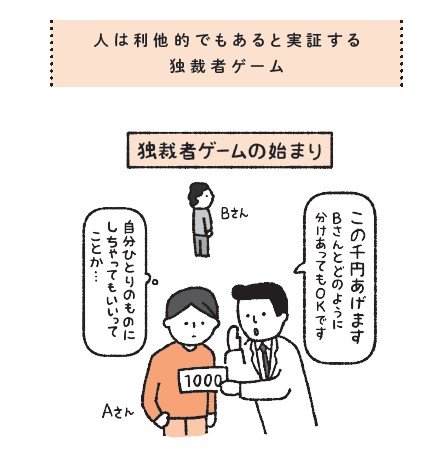 なぜ会社はわざわざ臨時ボーナスを出すのか？ 人に備わっている不思議な「心理」を池上彰が解説_1