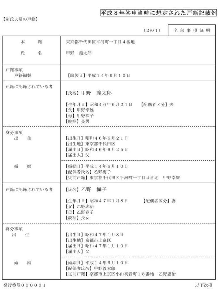 上記法務省のホームページ「選択的夫婦別氏制度(いわゆる「選択的夫婦別姓制度」)について」より、「別氏夫婦の戸籍の記載例」