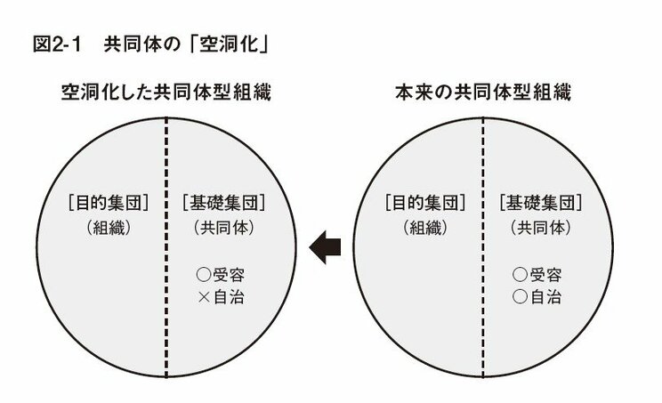 「1人の女子生徒が突然、バッタリと倒れた」誰も助けようとしなかった甲子園の開会式…日本人の多くが「何もしないほうが得」と考えている危険_4