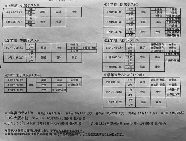 (画像)　大阪のとある市立中学校の2019年度のテスト計画